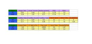 Arcelor Mittal Vs Nucor